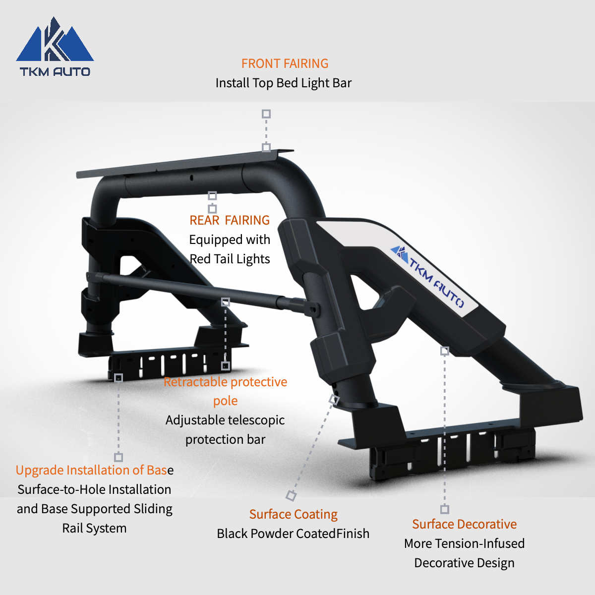 TKMAUTO Black SRBL012 Sport Bar Roll Bar Compatible with Full-Size Trucks F150 | F250 | F350 | Silverado Sierra 1500 2500 3500HD | Ram 1500 2500 3500 | Tundra | Titan