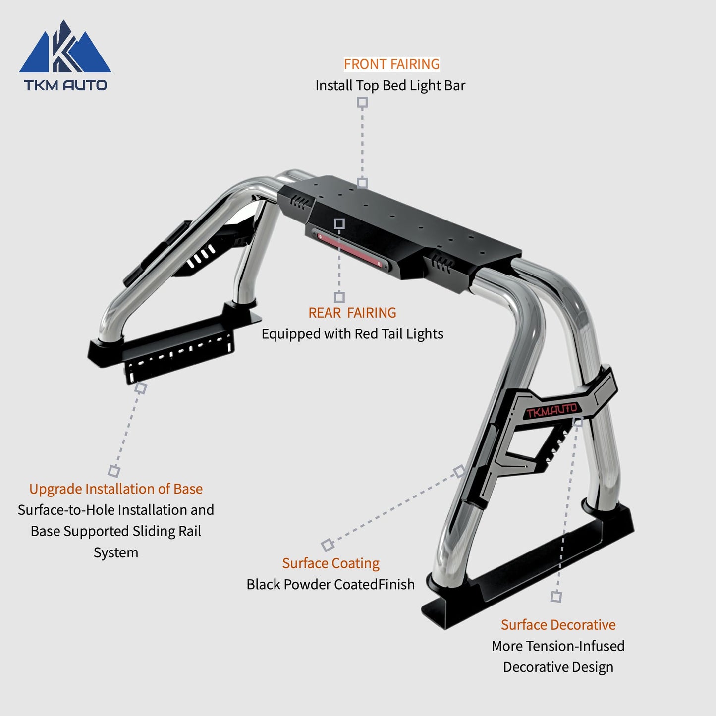 TKMAUTO SRB005 Sport Bar Roll Bar Compatible with Full-Size Trucks F Series 150/250/350 | Silverado Sierra 1500 2500 3500HD | Ram 1500 2500 3500 | Tundra | Titan (Stainless Steel)